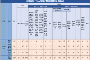 马龙更衣室演讲：今天我们展示了自己的成熟 为你们骄傲